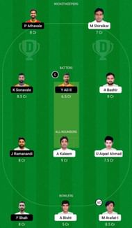KHW vs AMR Dream11 Prediction Team, Match 5, Grand League